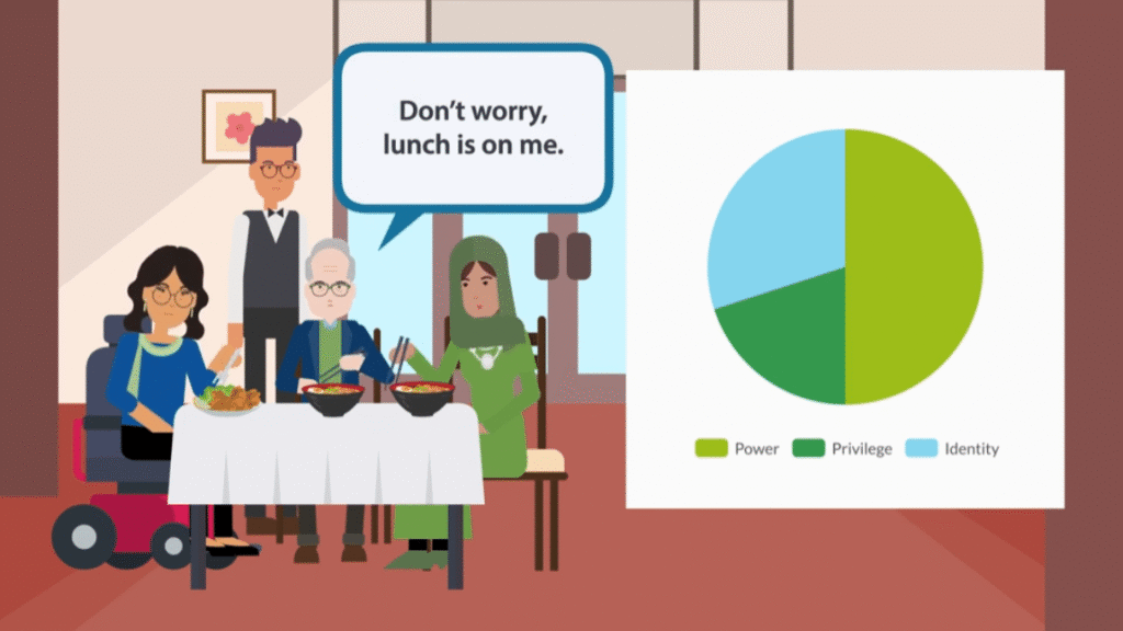 Example of one scene from CSSBA's course